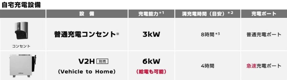 sakura_2211_charge_charge_02.ximg_.l_12_m.smart_